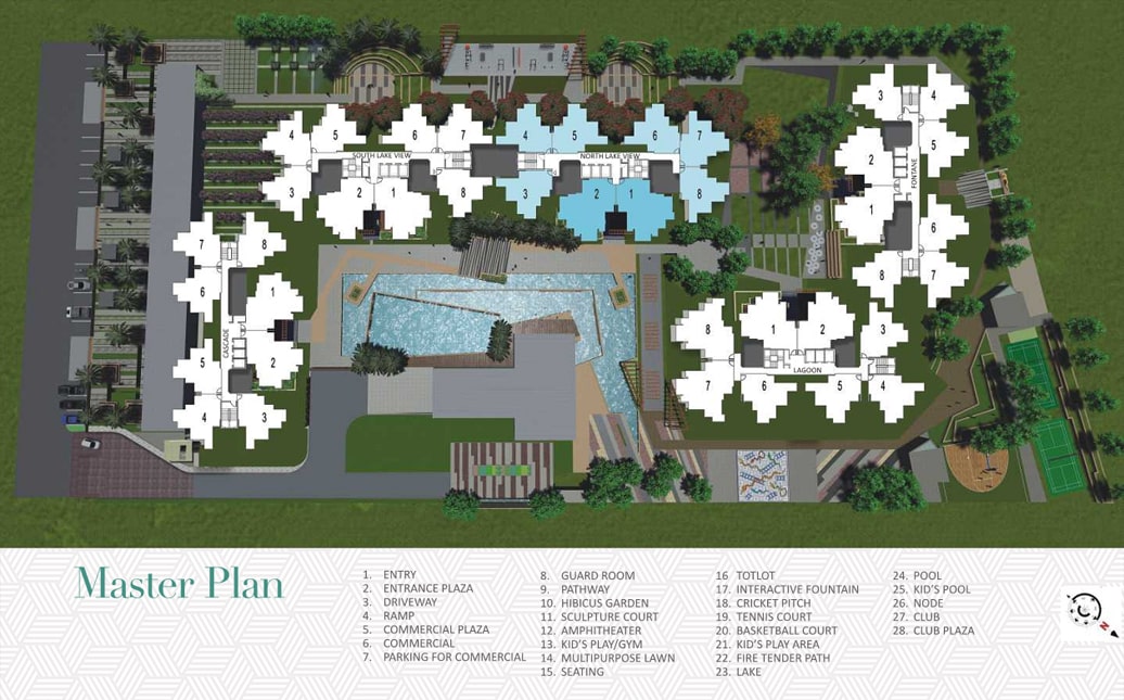 site map